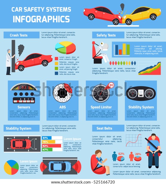 Car safety systems infographics with\
different test of transport stability and control in flat style\
vector illustration