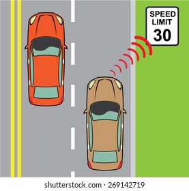 Car scans speed limit sign