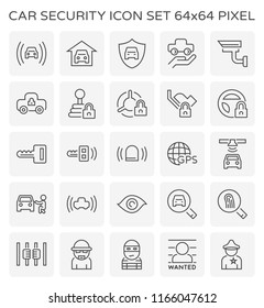 Car security equipment and CCTV vector icon set, 64x64 perfect pixel and editable stroke.