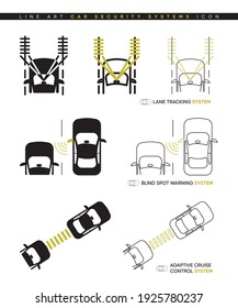 Car security systems icon set. It includes icons such as lane tracking of the car, notification of the vehicle coming from the side, and checking the distance of the vehicle ahead. Editable line icon.