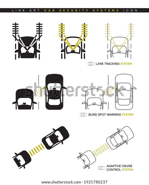Car security systems icon set. It includes icons
such as lane tracking of the car, notification of the vehicle
coming from the side, and checking the distance of the vehicle
ahead. Editable line icon.
