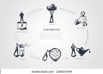 Car service - auto electronics, painting, tire, change of oil, mechanics, motor vector concept set. Hand drawn sketch isolated illustration