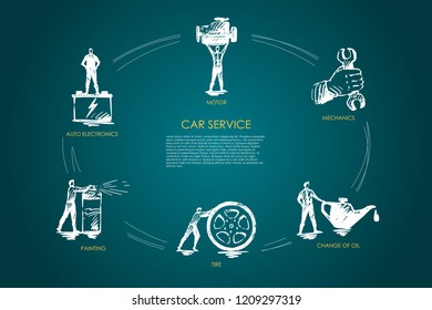 Car service - auto electronics, painting, tire, change of oil, mechanics, motor vector concept set. Hand drawn sketch isolated illustration