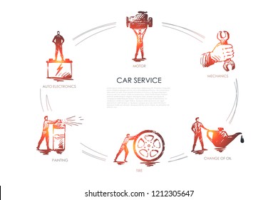 Car service - auto electronics, painting, tire, change of oil, mechanics, motor vector concept set. Hand drawn sketch isolated illustration