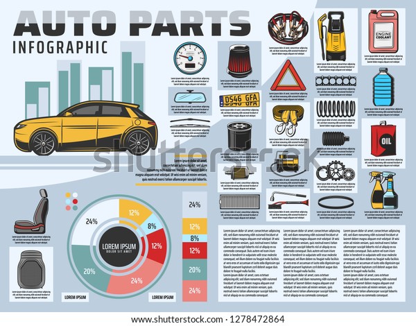 Car service, auto parts and accessories\
infographics. Vehicle motor oil, air filter and gears bar graph or\
chart, car seat, wiper blades and mirror, engine belt, spring and\
number plate vector\
diagram