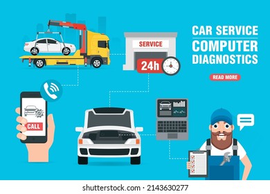 Car service, computer diagnostics car concept design flat banner. Vector illustration
