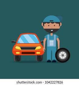 Car service design
