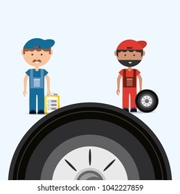 Car service design