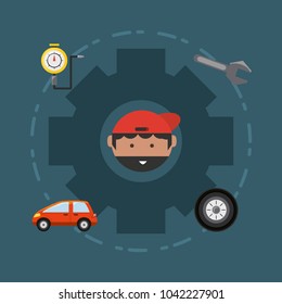 Car service design