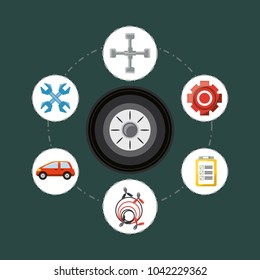 Car service design