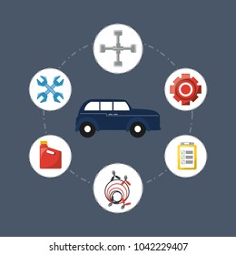 Car service design