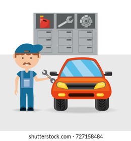 Car service design