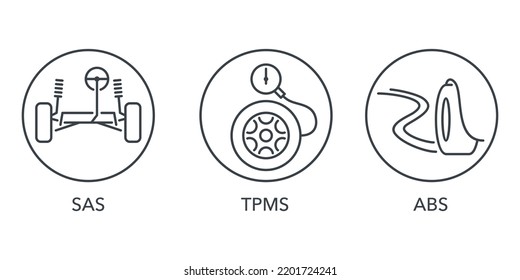 Juego de iconos de diagnóstico y servicio de coches - SAS, TPMS, sistemas ABS para la dirección, el frenado y el control de presión