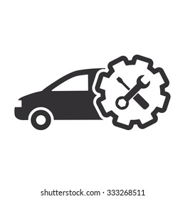 car service ico