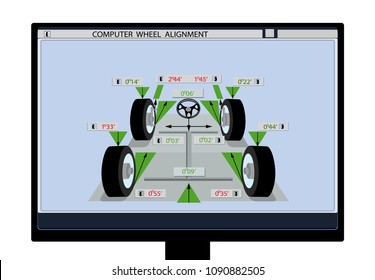 Car Service. An Image Of A Car Schematic With Sensors On Wheels On A Computer Monitor. Wheel Alignment. Vector Illustration