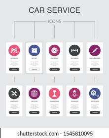 Car service Infographic 10 steps UI design.disk brake, suspension, spare parts, Transmission simple icons