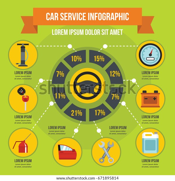 Car\
service infographic banner concept. Flat illustration of car\
service infographic vector poster concept for\
web