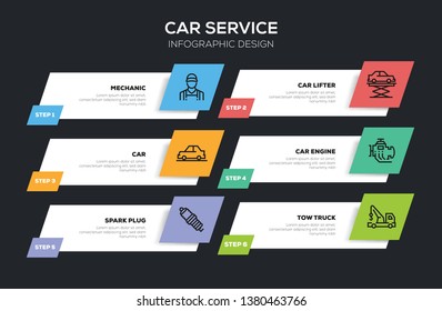 CAR SERVICE INFOGRAPHIC DESIGN