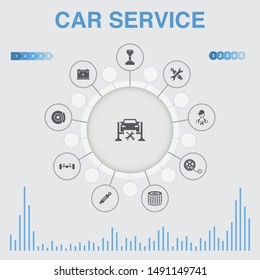 Car service infographic with icons. Contains such icons as disk brake, suspension, spare parts, Transmission