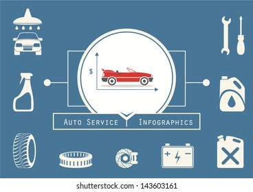 Car Service Infographics. Car Financing