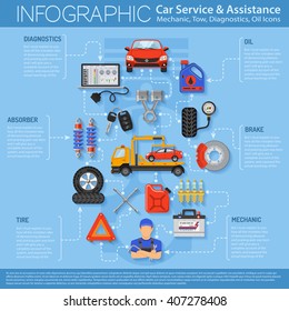 Car Service Infographics with Flat Icons for Poster, Web Site, Advertising like Laptop Diagnostics, Tow, Battery, Brake, Mechanic. vector illustration