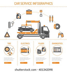 Car Service Infographics set Icons for Web Site, Advertising like tow truck, Battery, Oil and diagnostics laptop. isolated vector illustration