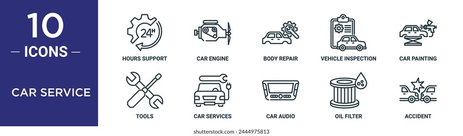 car service outline icon set includes thin line hours support, car engine, body repair, vehicle inspection, car painting, tools, services icons for report, presentation, diagram, web design