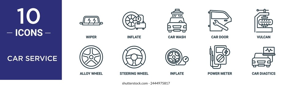 car service outline icon set includes thin line wiper, inflate, car wash, car door, vulcan, alloy wheel, steering wheel icons for report, presentation, diagram, web design