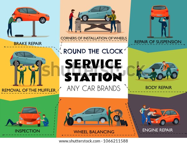 Car service poster with service station\
symbols flat isolated vector\
illustration