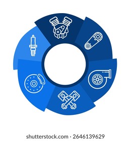 car service and repair – automotive infographic wheel with engine, brake disc, spark plug, timing system, belt, pistons, turbo – vector illustration