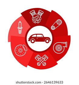 car service and repair – automotive infographic wheel with engine, brake disc, spark plug, timing system, belt, pistons, turbo – vector illustration