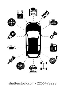 Servicio de coches. Colección de infografías e iconos, reparación de coches y transporte. Afiche o cartel para el sitio web. Aceite, batería, frenos y transmisión, suspensión. Dibujo vectorial plano de dibujos animados