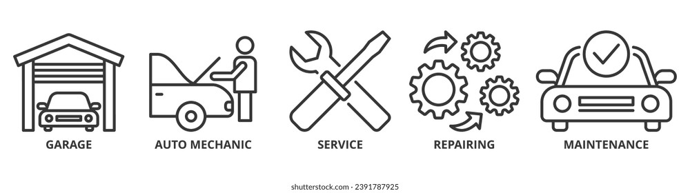 Web-Ikone-Vektorgrafik-Konzept des Autos-Wartungs-Banners Vektorgrafik mit Symbol der Garage, Automechaniker, Service, Reparatur und Wartung