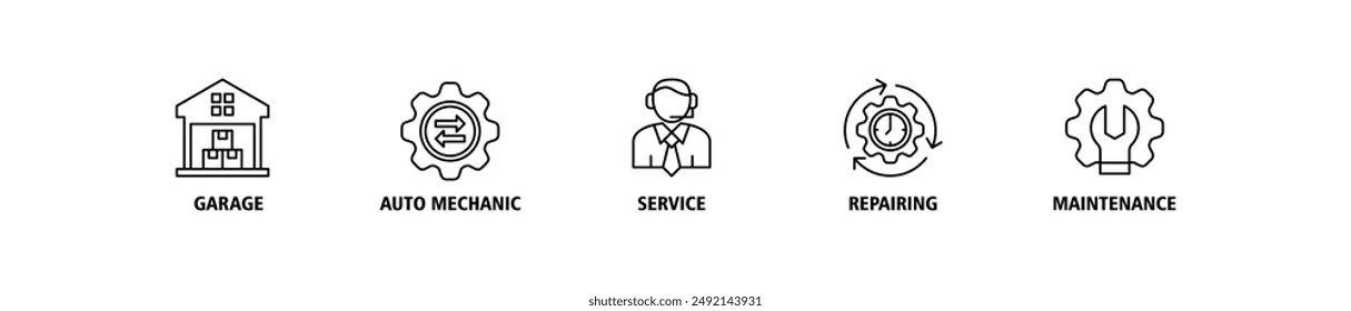 Car servicing banner web icon set vector symbol illustration concept with icon of garage, auto mechanic, service, repairing and maintenance