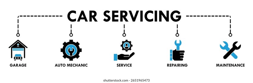 Carro de serviço de banner ícone web conjunto de símbolo vetorial ilustração conceito com ícone de garagem, mecânico automático, serviço, reparação e manutenção