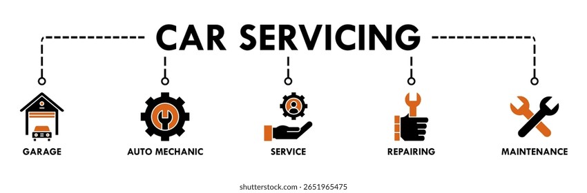 Car servicing banner web icon set vector symbol illustration concept with icon of garage, auto mechanic, service, repairing and maintenance