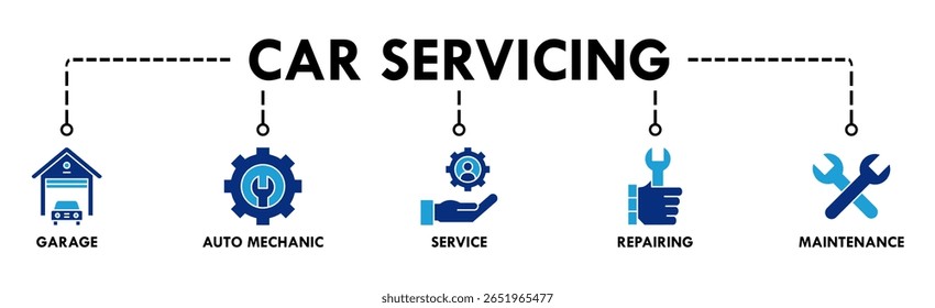 Carro de serviço de banner ícone web conjunto de símbolo vetorial ilustração conceito com ícone de garagem, mecânico automático, serviço, reparação e manutenção