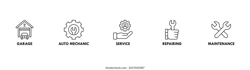 Carro de serviço de banner ícone web conjunto de símbolo vetorial ilustração conceito com ícone de garagem, mecânico automático, serviço, reparação e manutenção
