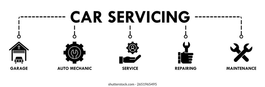 Carro de serviço de banner ícone web conjunto de símbolo vetorial ilustração conceito com ícone de garagem, mecânico automático, serviço, reparação e manutenção