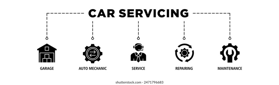 Car servicing web banner icon set vector illustration concept, infographic icon flow process which consists of repairing, maintenance, service, auto mechanic, garage icon live stroke and easy to edit