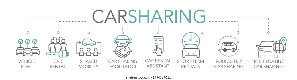 concepto de coche compartido. Palabras claves e iconos vectoriales de línea fina editables de dos tonos