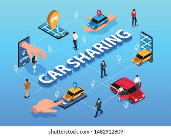 Car sharing location based service via smartphone application isometric flowchart scheme with handing key symbol vector illustration 