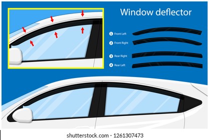 Car side window deflectors accessories racing part protection