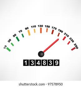 Car speedometer