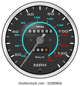 car speedometer clock - vector design