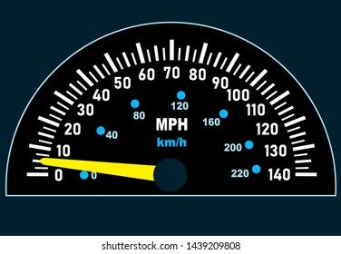 Car speedometer. Speed control, the path to a safe and environmentally friendly ride. Do not exceed the speed. Vector illustration.