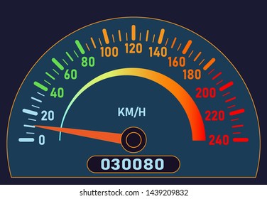 Car speedometer. Speed control, the path to a safe and environmentally friendly ride. Do not exceed the speed. Vector illustration.