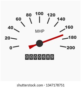 Car speedometer with speed level scale isolated on white. Car tachometer or odometer with speed panel. vector illustration.