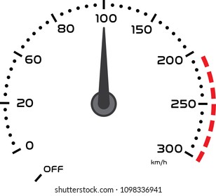 car speedometer vector