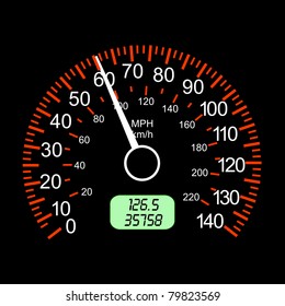 car speedometers for racing design.